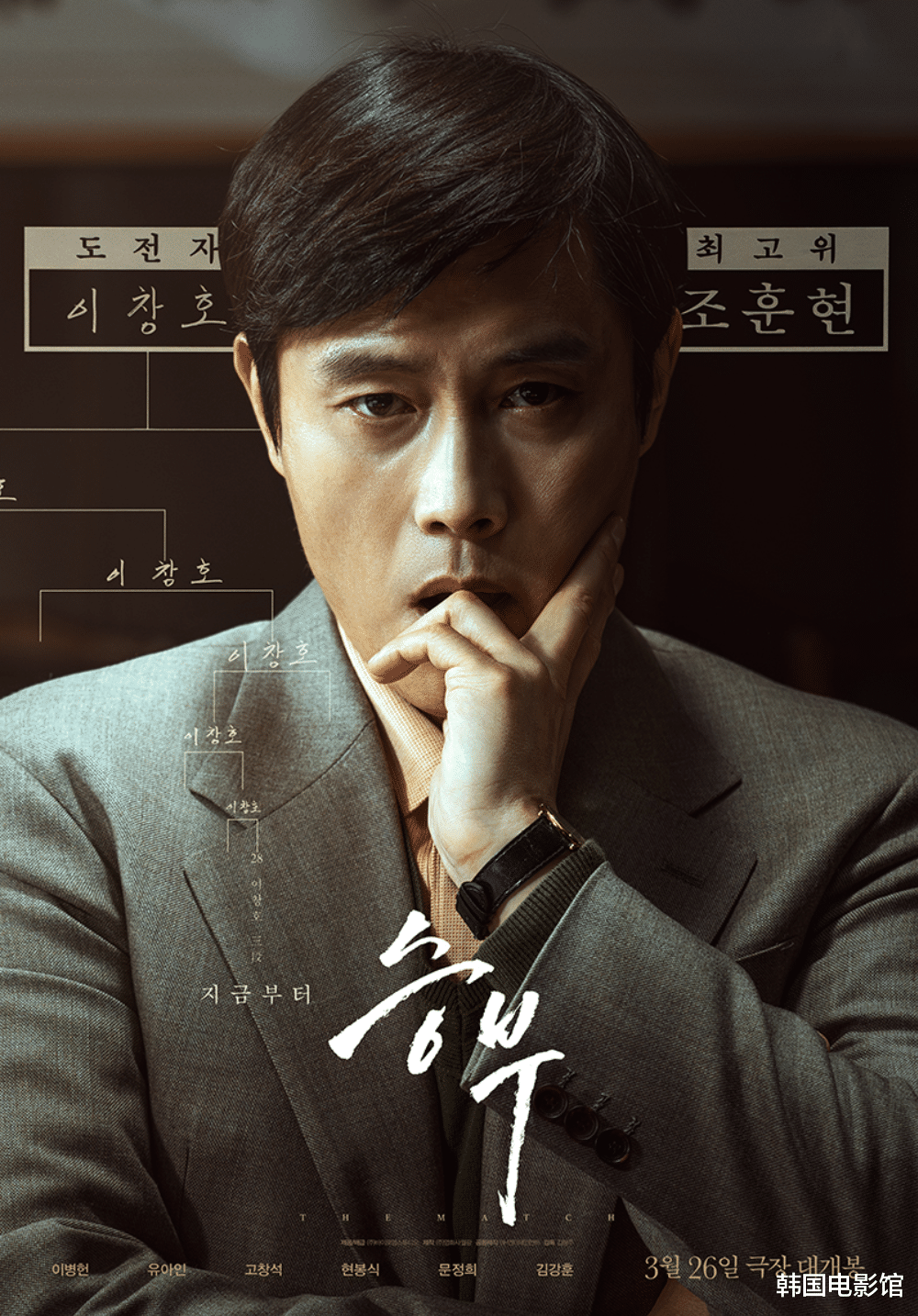《终极对弈》百度云网盘夸克下载.阿里云盘.中字