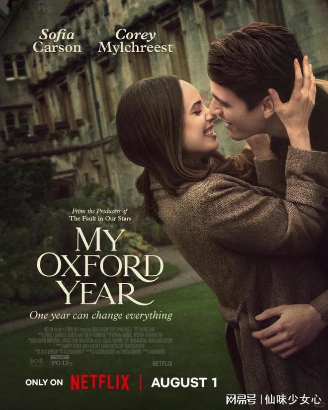 《我的牛津岁月》百度云网盘夸克下载.阿里云盘